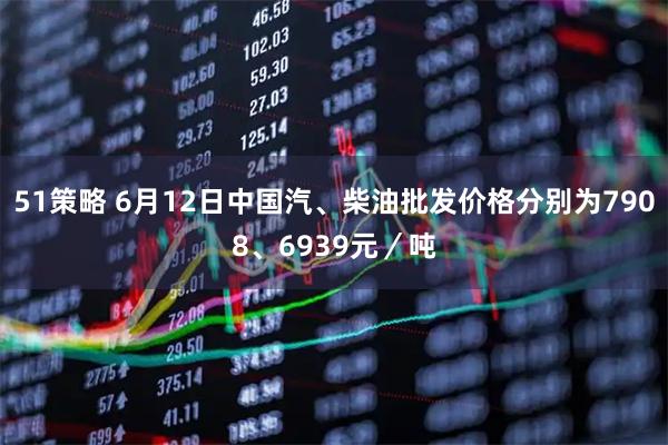 51策略 6月12日中国汽、柴油批发价格分别为7908、6939元／吨